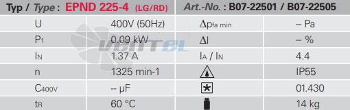 Rosenberg EPND 225-4 - описание, технические характеристики, графики